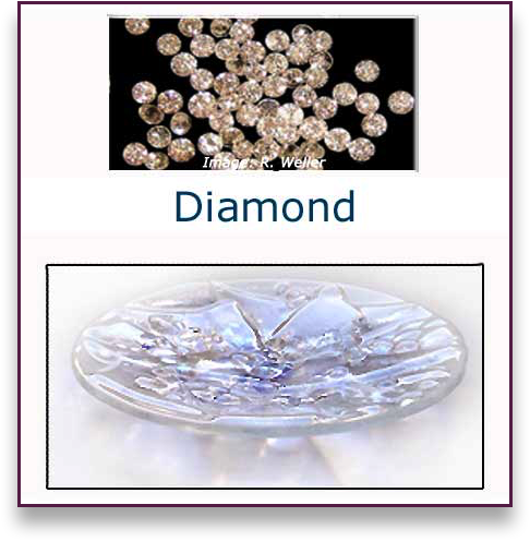 Diamond Glass Art Bowl - Judith Menges